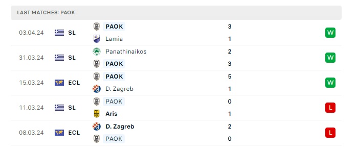 club-brugge-kv-vs-paok-soi-keo-hom-nay-02h00-12-04-2024-europa-conference-league-00